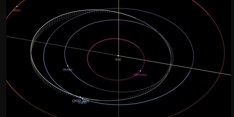 До Землі наближається 50-метровий астероїд — NASA